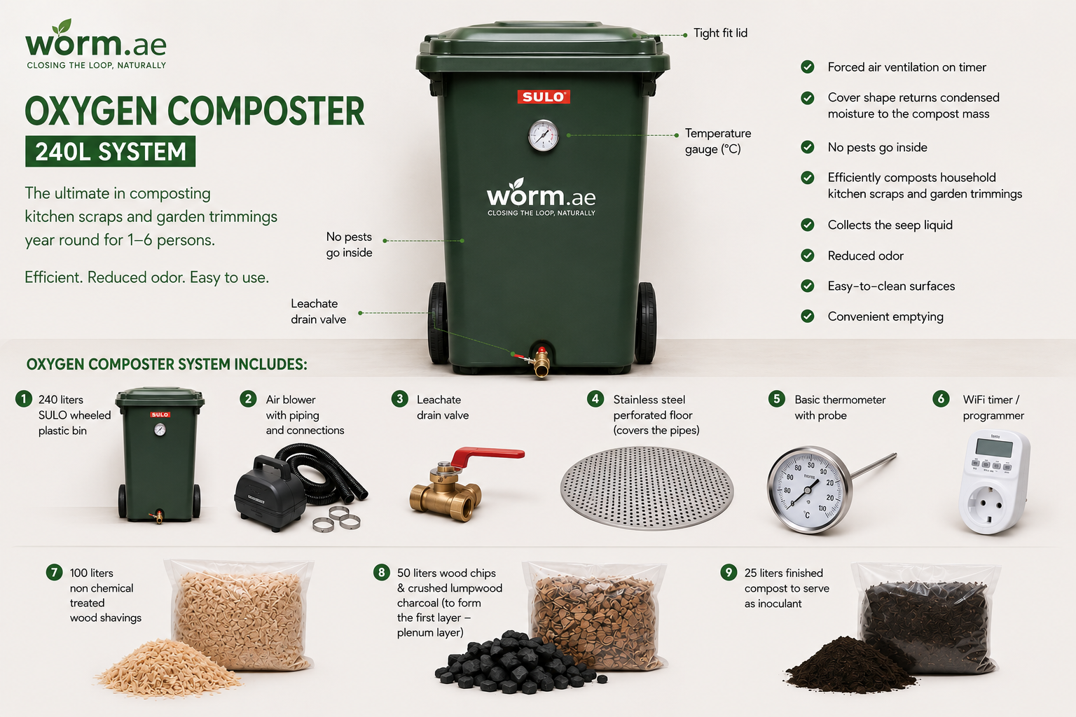 Oxygen Composter 240L system — full components and features overview